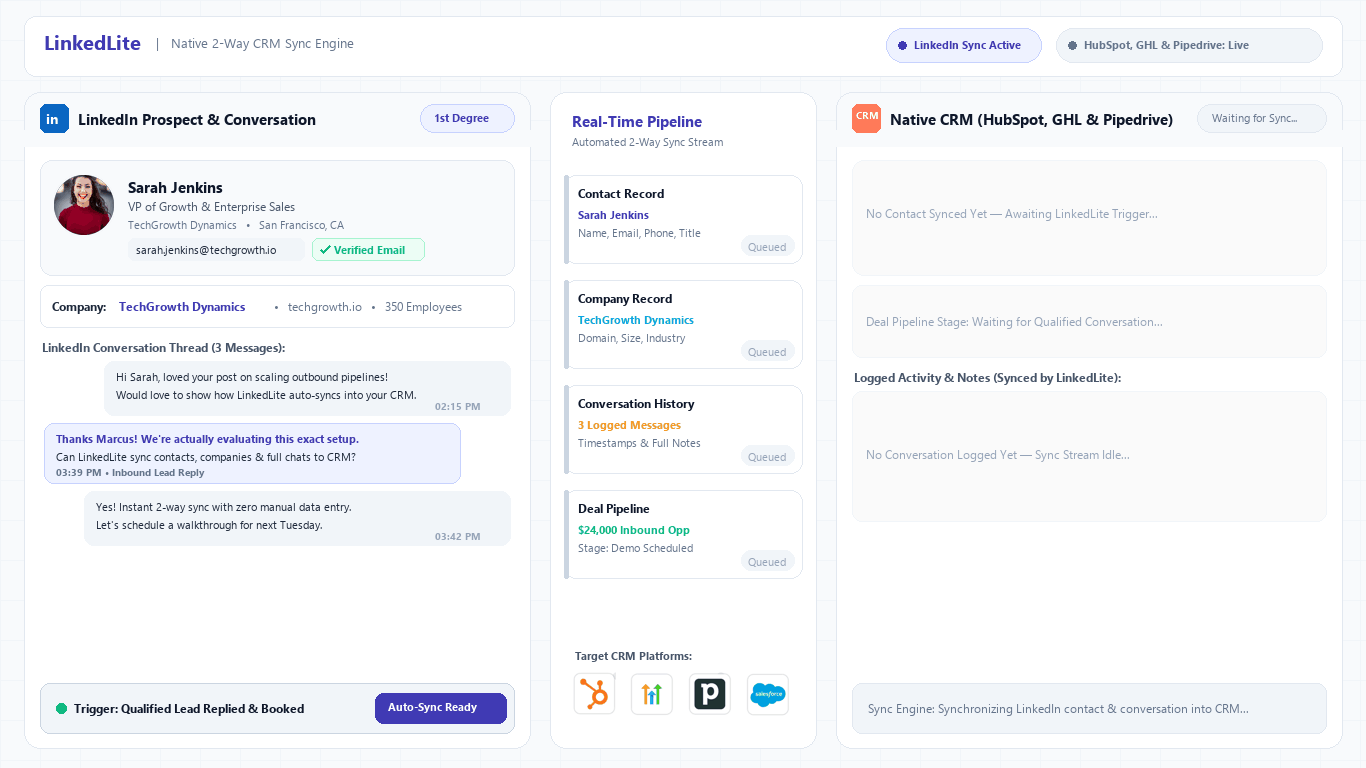 LinkedLite Sync LinkedIn Contact, Company and Conversation into CRM