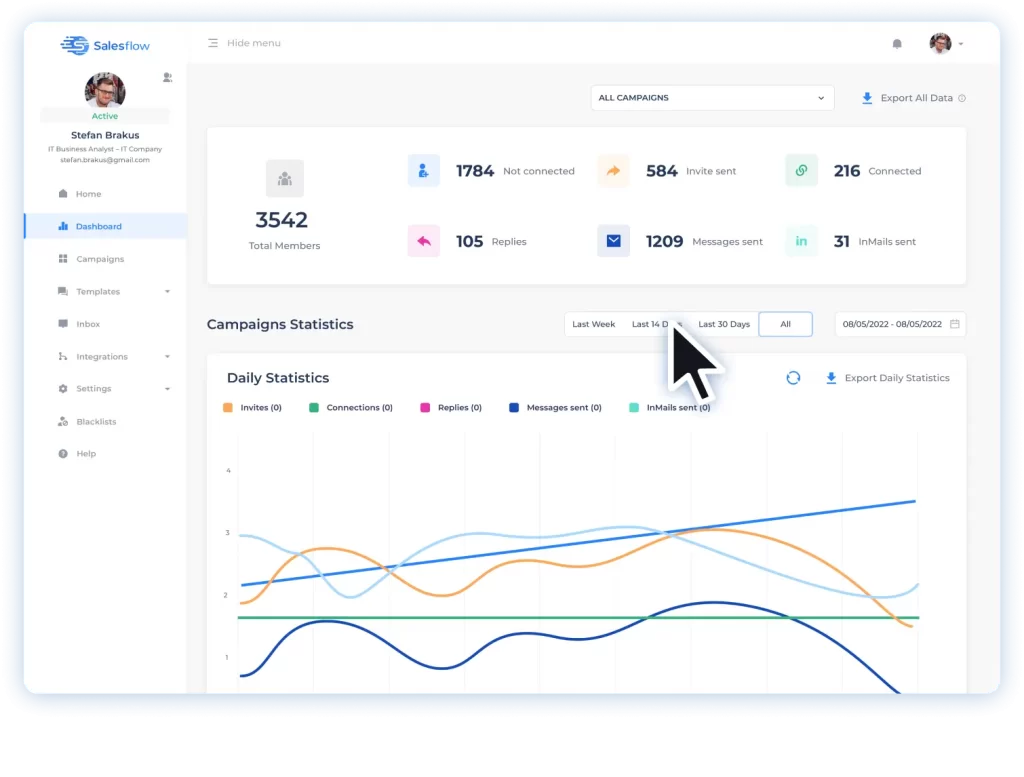 Salesflow Dashboard