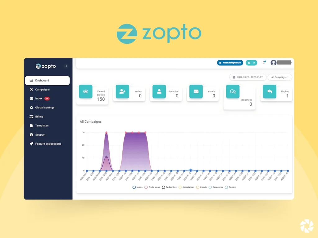 Zopto Dashboard